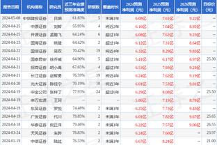 必威精装版App西汉姆联截图4