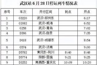 乔大将军！快船赢球海报封面人物是乔治 球员12中11砍28分5板7助